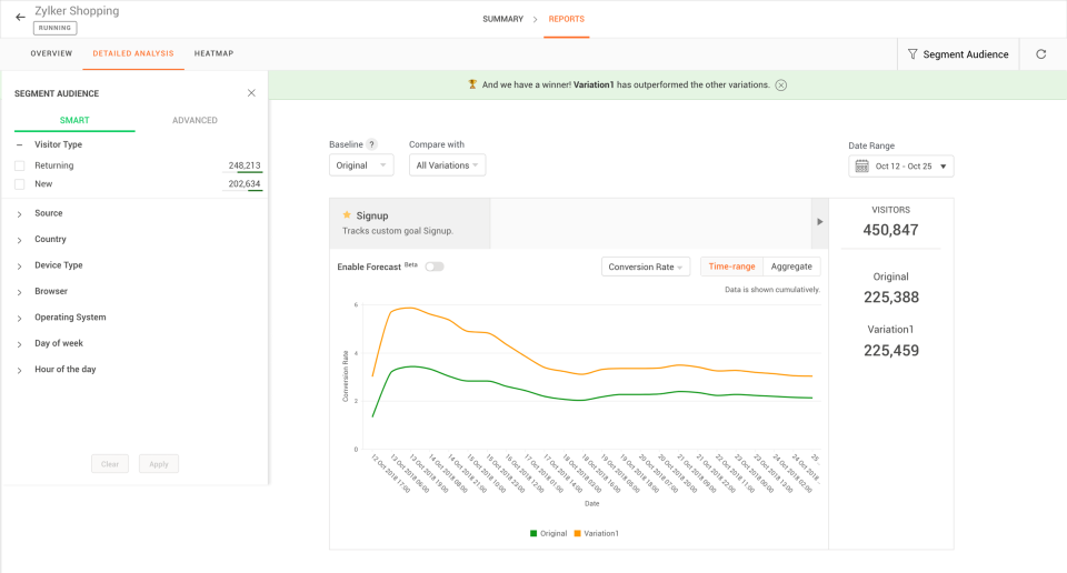 screenshot of Zoho PageSense